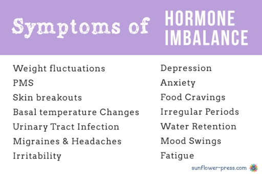 symptoms-of-hormone-imbalance1